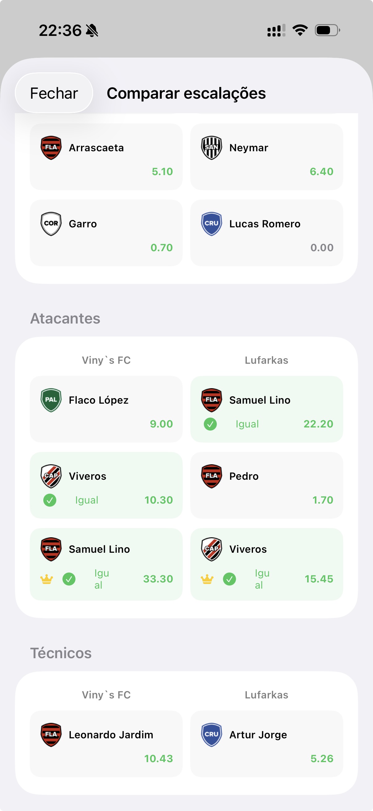 Comparação posição a posição entre escalações de amigos