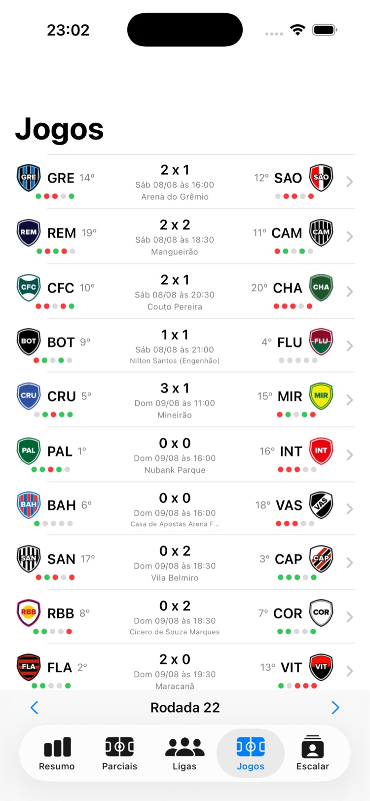 Tela de Jogos da rodada
