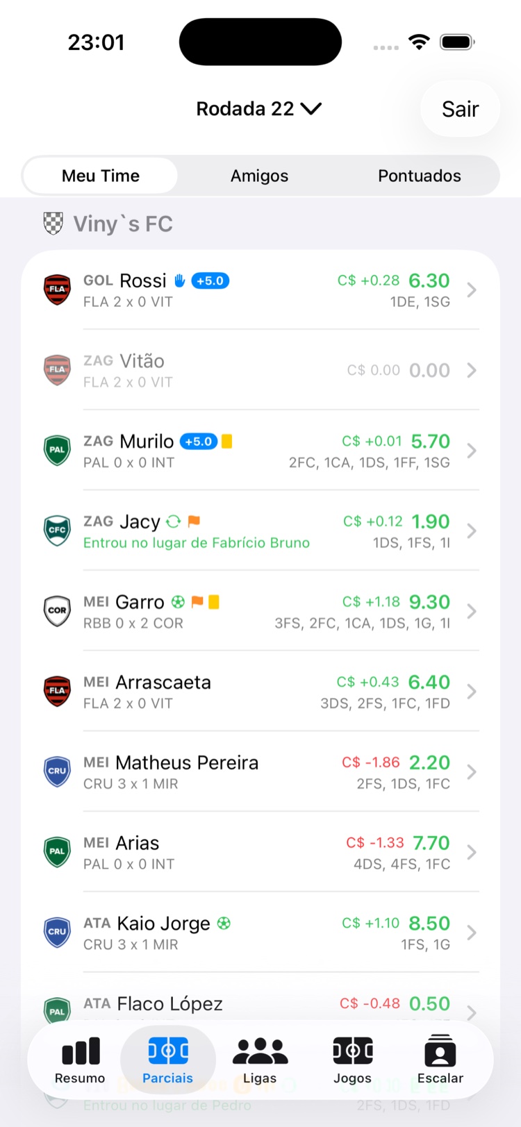 Tela de Parciais em tempo real